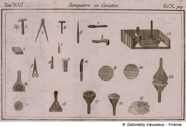 Tav. 10 - Stampatore in carateri.