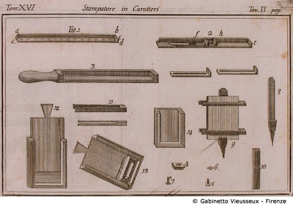 Tav. 2 - Stampatore in carateri.