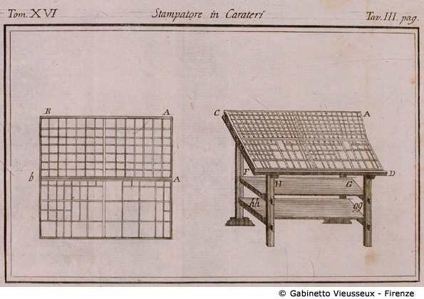 Tav. 3 - Stampatore in carateri.