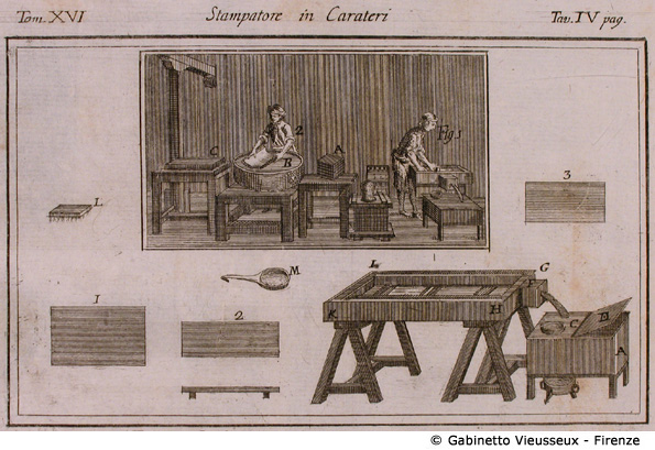 Tav. 4 - Stampatore in carateri.