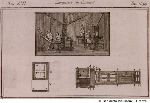 Tav. 5 - Stampatore in carateri.