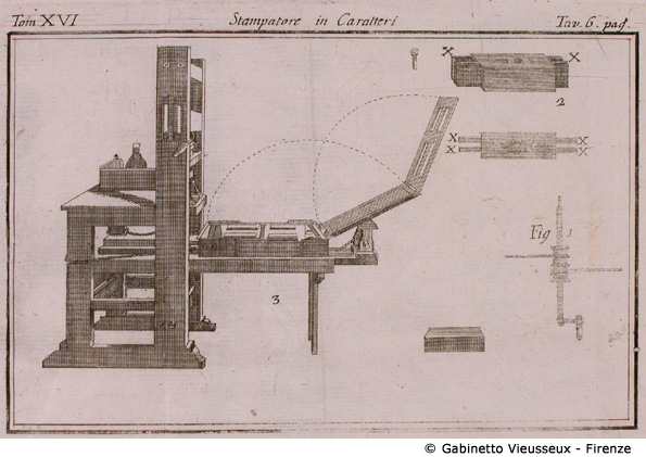 Tav. 6 - Stampatore in carateri.