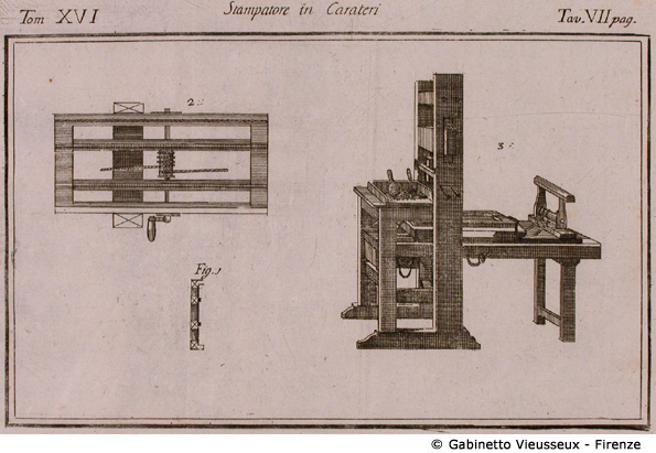 Tav. 7 - Stampatore in carateri.