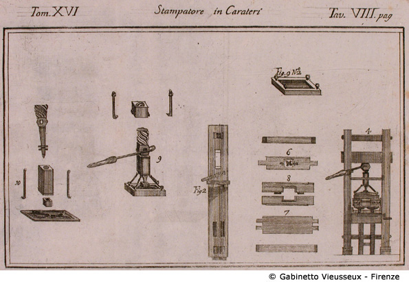 Tav. 8 - Stampatore in carateri.