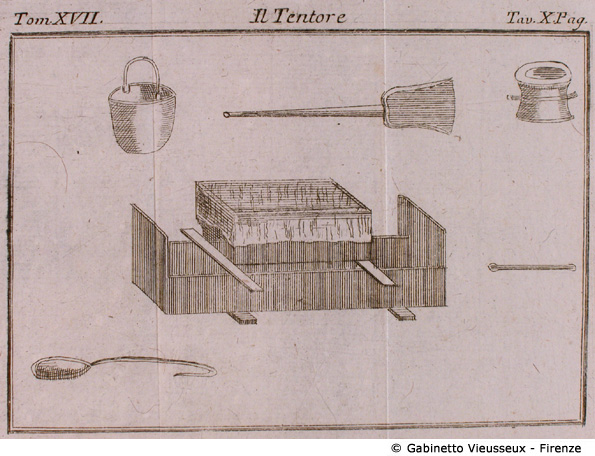 Tav. 10 - Il Tentore (Attrezzi).