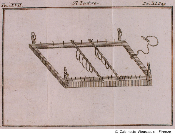 Tav. 11 - Il Tentore (Attrezzi).