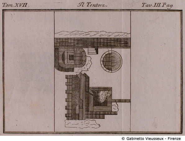 Tav. 3 - Il Tentore.