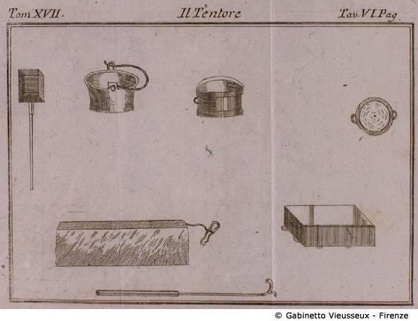 Tav. 6 - Il Tentore (Attrezzi).