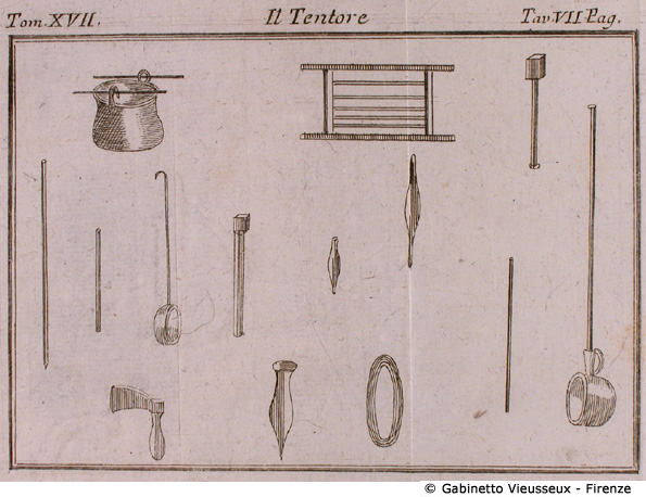 Tav. 7 - Il Tentore (Attrezzi).