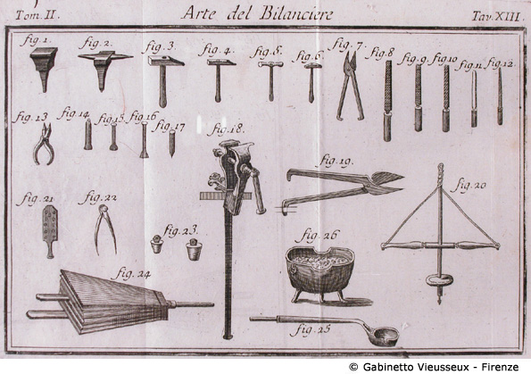 Tav. 13 - Arte del Bilanciere (Attrezzi).