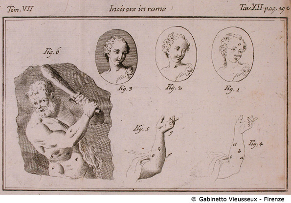 Tav. 12 - Incisore in rame.