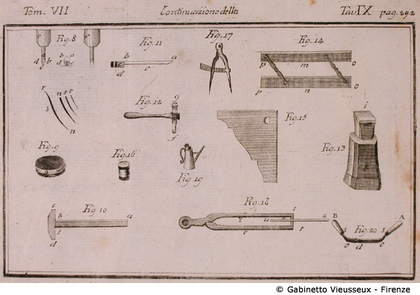 Tav. 9 - Continuazione della Tav. IX (Attrezzi per l'incisione in rame).