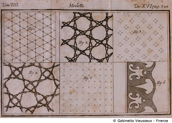 Tav. 16 - Merletto (Tipologie e tecniche).