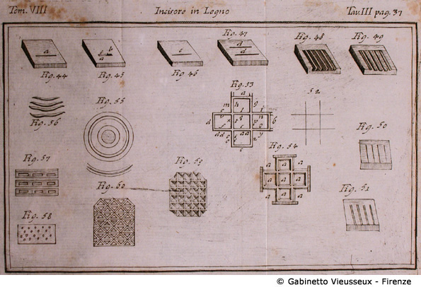 Tav. 3 - Incisore in legno (Tecniche).