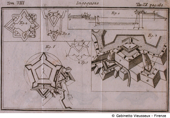 Tav. 9 - Ingegnere (Progetti di fortificazioni).