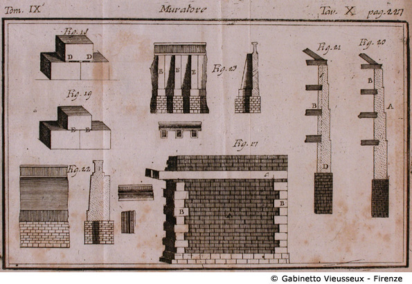 Tav. 10 - Muratore (Tecniche murarie).