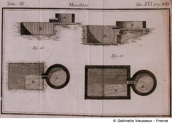 Tav. 12 - Muratore (Progetti).