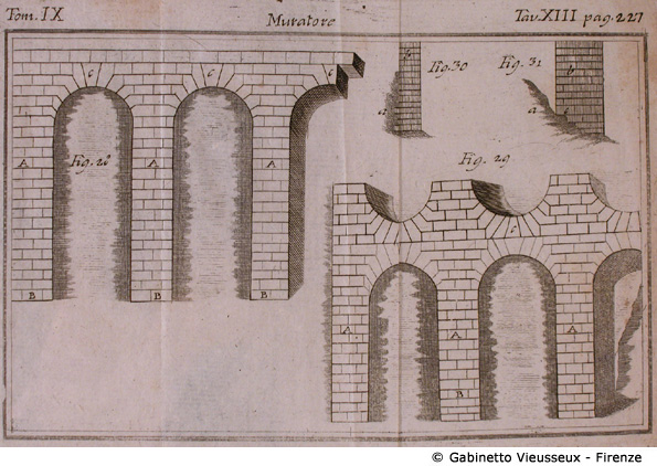 Tav. 13 - Muratore (Tecniche murarie per edifici con archi).