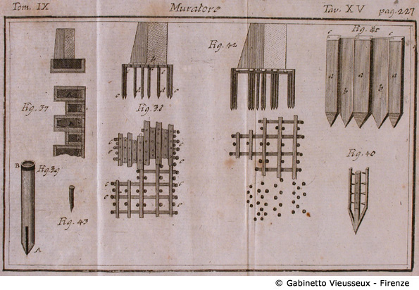 Tav. 15 - Muratore (Attrezzi).