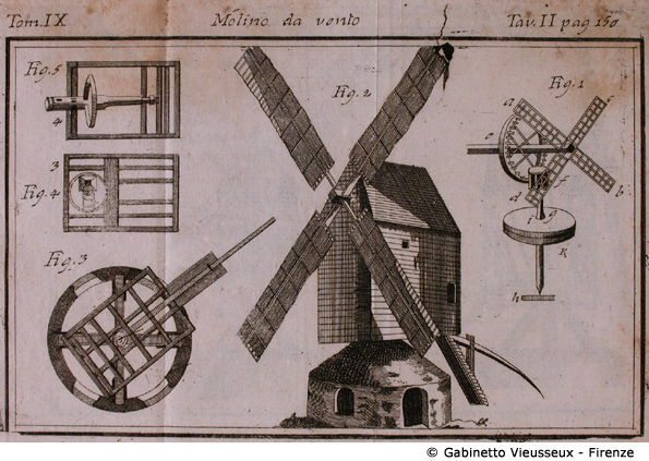 Tav. 2 - Molino da vento.