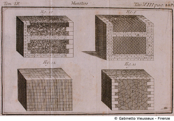 Tav. 8 - Muratore (Tecniche murarie).