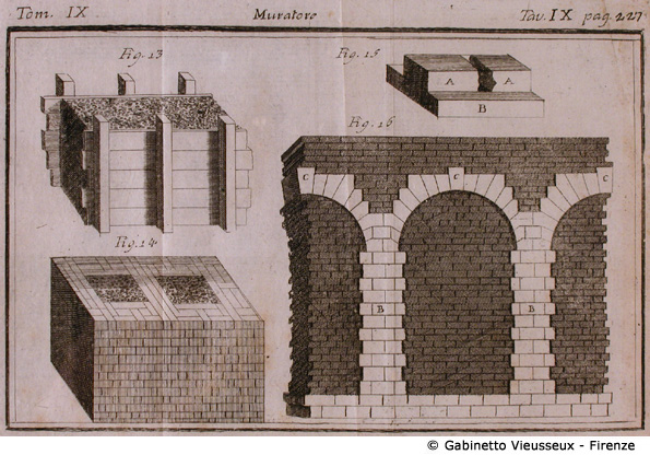 Tav. 9 - Muratore (Tecniche murarie).