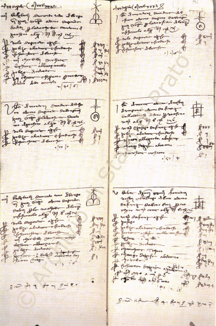 image of a medieval merchandise note-book