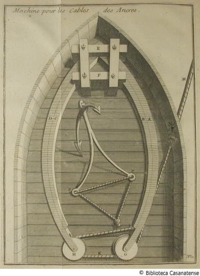 Horologe à pendule qui va par le moyen de l'eau (seconda tav.), tav. 10