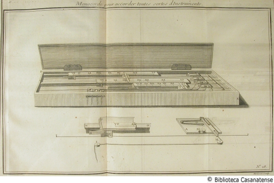 Machine hydraulique (1), tav. 29