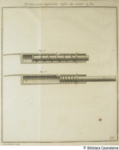 Machine pour augmenter l'effet des armes a feu, tav. 3