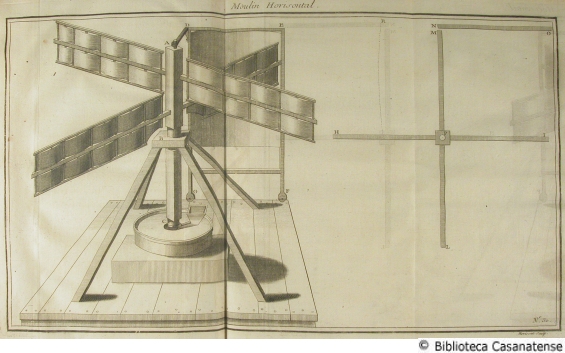 Moulin horisontal (a la polonoise), tav. 31
