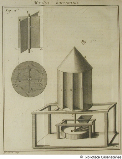 Machine pour sicer des pierres, tav. 32