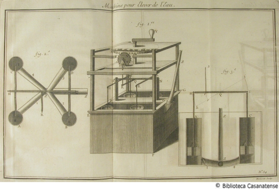 Machine à scier des planches (1), tav. 35
