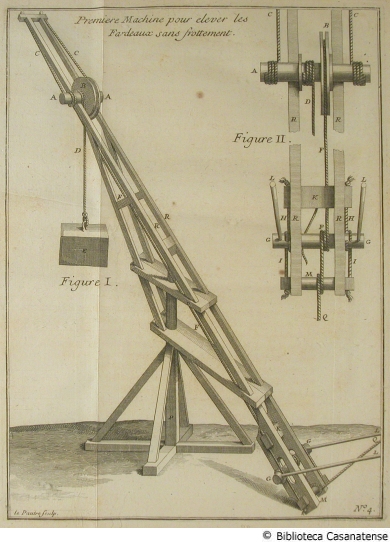 Premiere machine pour elever les fardeaux sans frottement, tav. 4