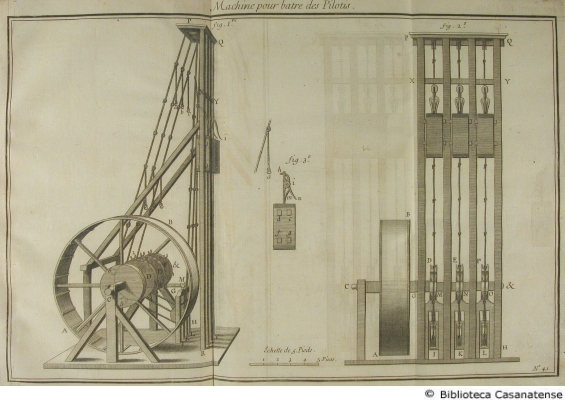 Machine pour attirer des fardeaux, tav. 42