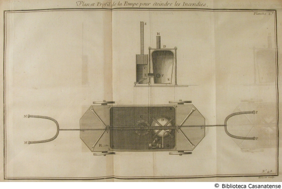 Plan et profil de la pompe pour eteindre les incendies (1), tav. 48