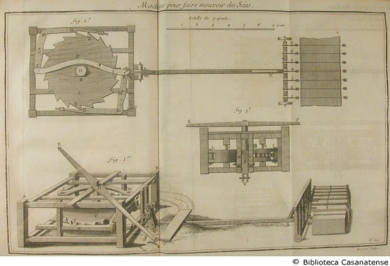 Machine pour faire mouvoir des scies, tav. 52