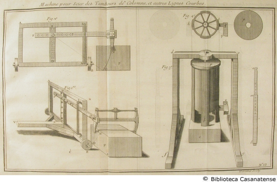 Machine pour scier des tambours de columne et autre lignes courbes, tav. 53