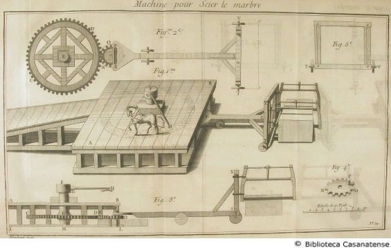 Machine pour scier le marbre, tav. 59