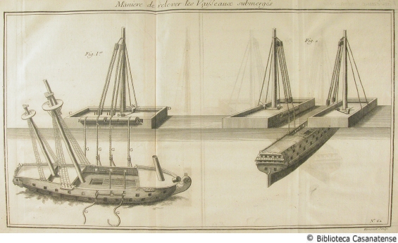 Maniere de relever les vaisseaux submergés, tav. 62