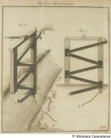 Machine hydraulique (2), tav. 63