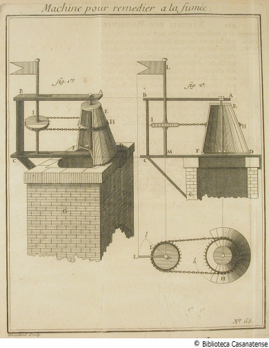 Machine pour remedier a la fumée, tav. 65