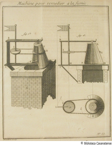 Machine pour remedier a la fume, tav. 65