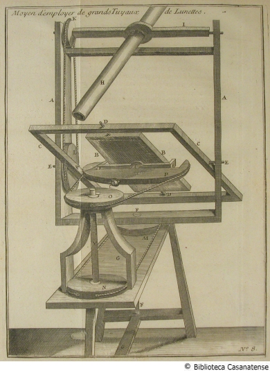 Machine pour traîner des fardeaux, tav. 7