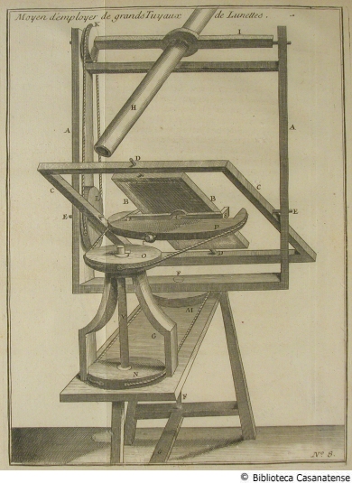 Machine pour traner des fardeaux, tav. 7