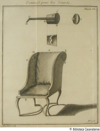 Machine pour les sourds, tav. 116