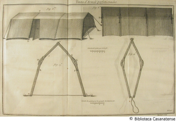 Tentes d'armée perfectionnées, tav. 123