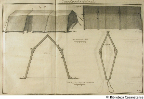 Tentes d'arme perfectionnes, tav. 123