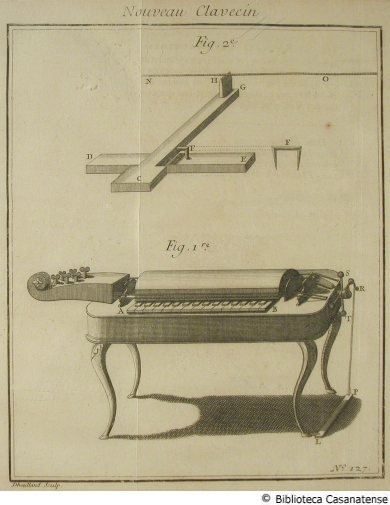 Nouveaux clavecin, tav. 127