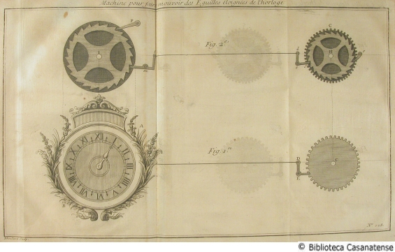 Machine pour faire mouvoir des equilles élonignées de l'horologe, tav. 128